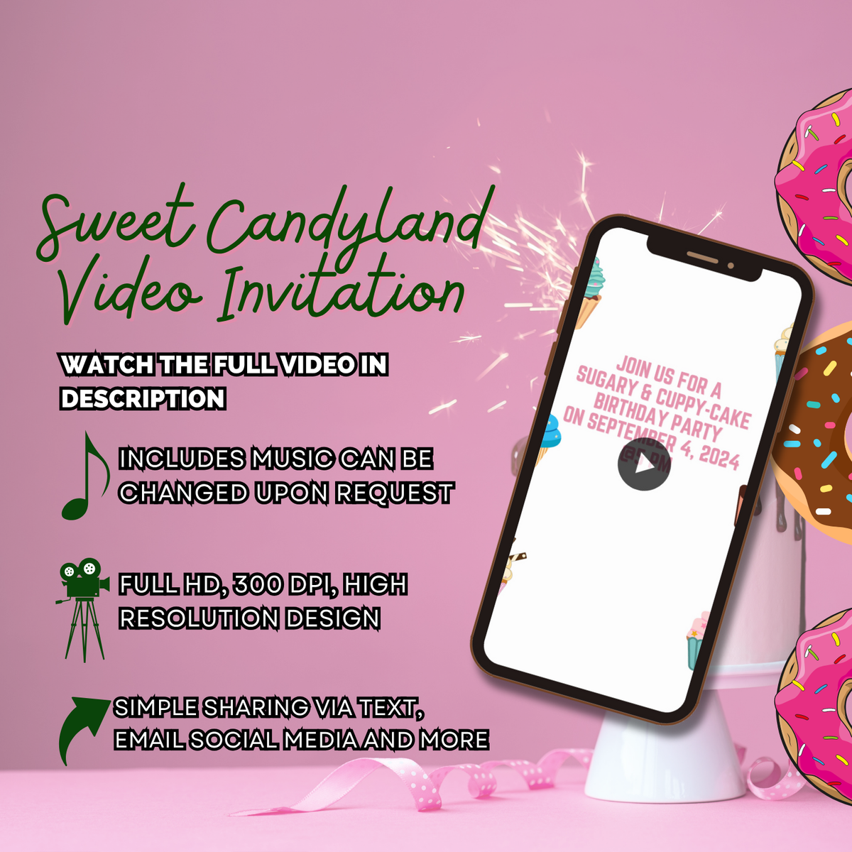 Sweet Sugar Rush Birthday Digital Invitation – Candy Themed Animated Digital Invite