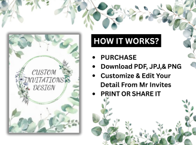 Customize Theme Digital Party Card Invitations - Personalized for Any Theme or Event