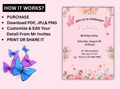 Pink Butterfly Theme Digital Birthday Card Invitation – Personalized Invite for Girls